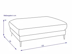 Hockerbank CONNECTICUT