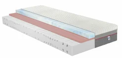 Kaltschaummatratze irisette ULTRA