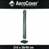 Schirmschutzhülle AeroCover
