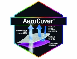 Schutzhülle AeroCover