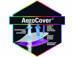Schutzhülle AeroCover