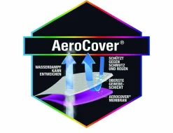 Schutzhülle AeroCover