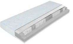 Taschenfederkernmatratze JOOP! TF200