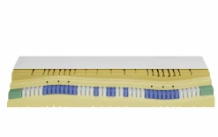 Taschenfederkernmatratze MONDO WAVE EXTRA FEST