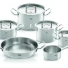 Topf-Set Fissler PROFI COLLECTION