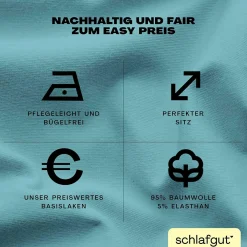 Topperbezug EASY Jersey